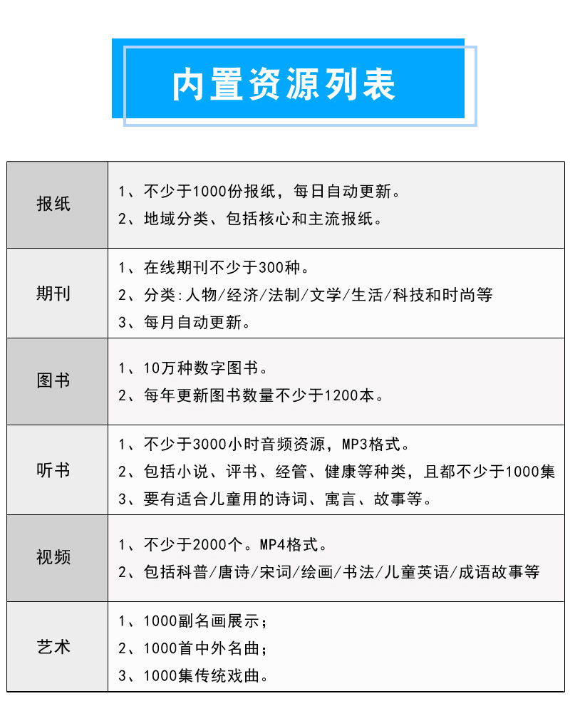 读报机详情页-5.jpg