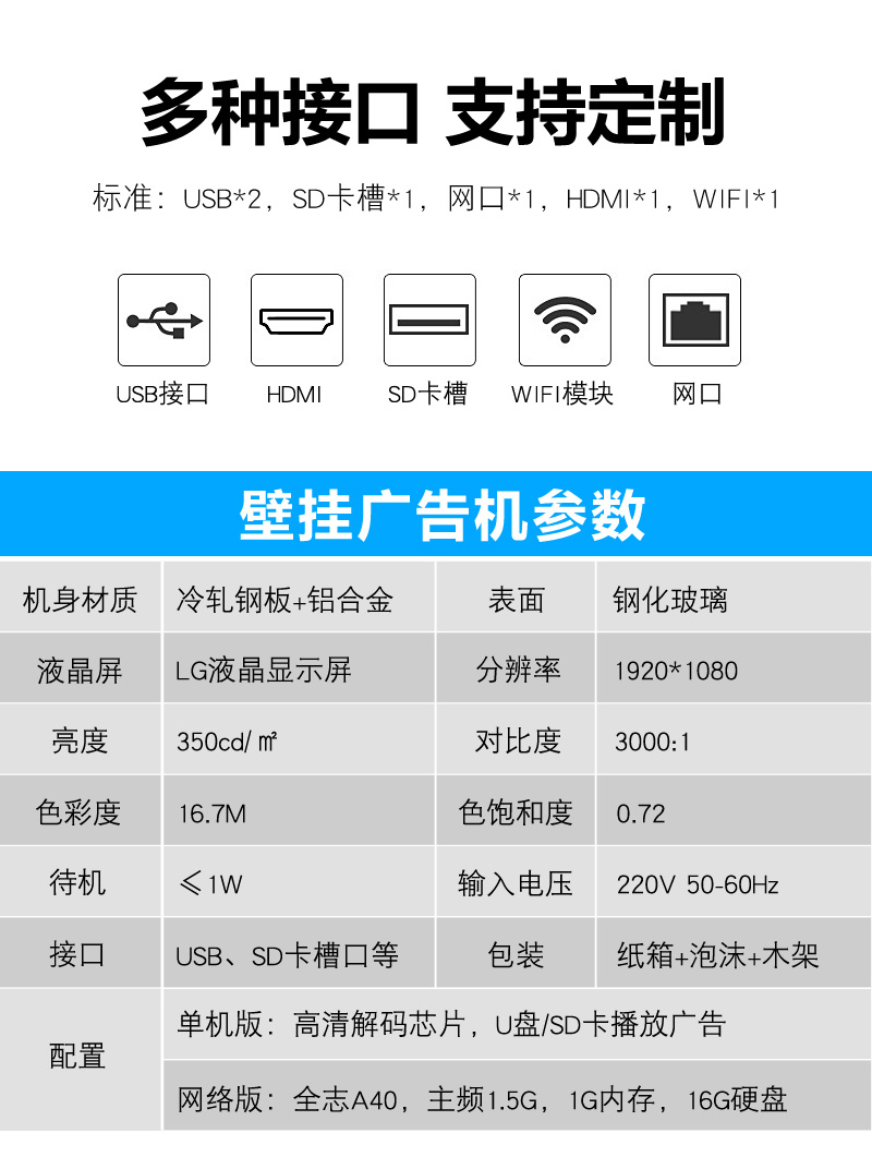 壁挂广告机详情页-12.jpg