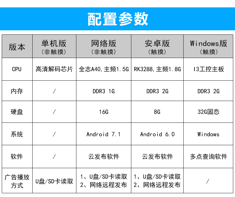 立式广告机详情页-4.jpg